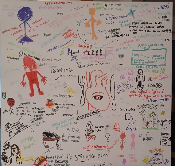 Un disegno sul cannibalismo sociale Un disegno sul cannibalismo sociale