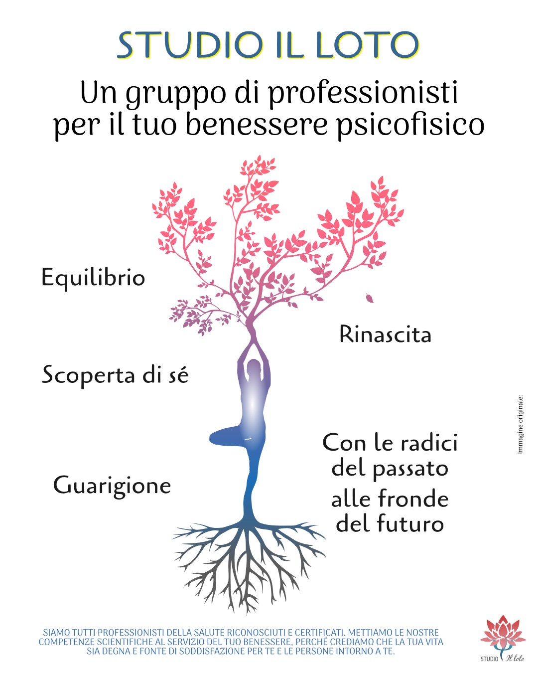 La persona radicata e frondosa, simbolo dello Studio Il loto